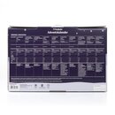 7483_krombachershop_Adventskalender_Produkt_003 Rückseite eines Krombacher Adventskalenders mit Nährwertangaben und Inhaltsstoffen für verschiedene Biersorten in Tabellenform.